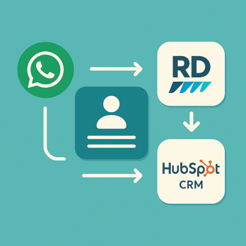 Integração WhatsApp CRM: RD Station e HubSpot sem retrabalho