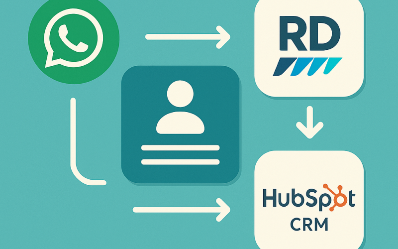 Integração WhatsApp CRM: RD Station e HubSpot sem retrabalho